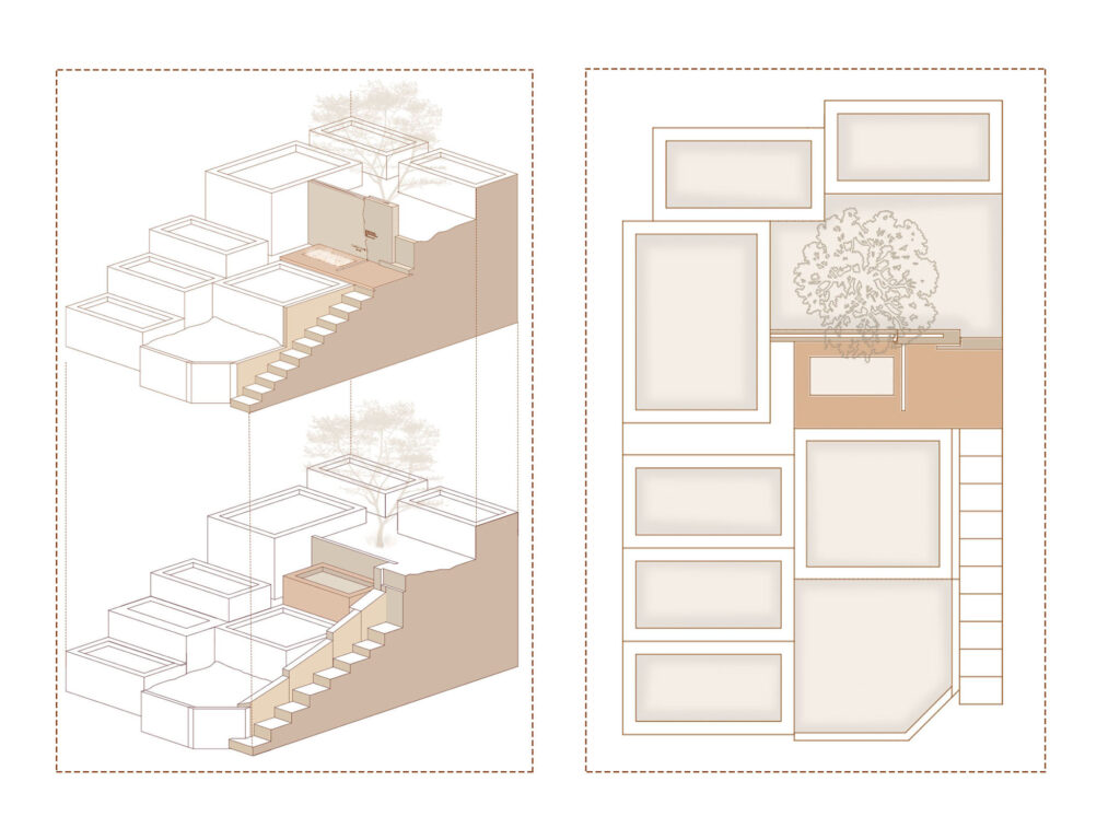 Anıtsal mimari proje, analiz